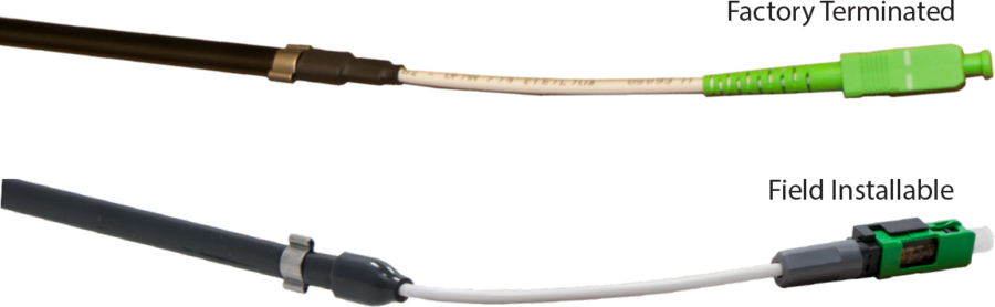 Optidrop